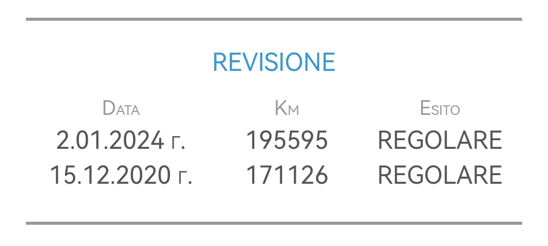 Suzuki Grand vitara 1.9DDiS 129HP 4X4 | Mobile.bg � ����������� 17