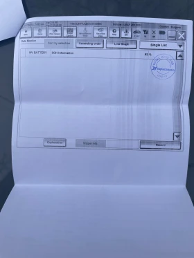 Nissan Leaf  TEKNA 40kW, кожен салон.  - 19999 € / 39114.64 лв. - 98172169 13