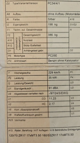 Honda Cbf 600 hornet, снимка 7