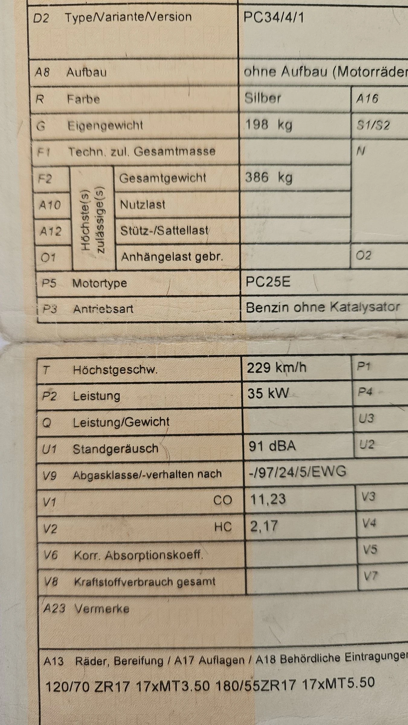 Honda Cbf 600 hornet, снимка 7 - Мотоциклети и мототехника - 54278816