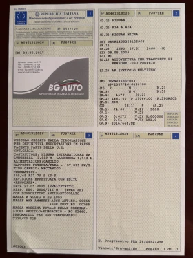Nissan Micra * 1.5 DCI-90* ������* ���������* LED* START/STOP*  | Mobile.bg � ����� ������ 16