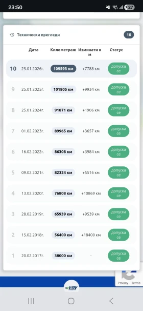 VW Alltrack 2.0biTdi 4motion, снимка 17
