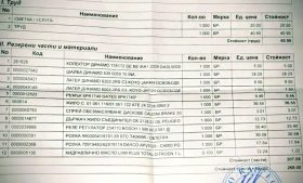 Citroen Xsara 2.0HDI - 1500 € / 2933.74 лв. - 28430887 7