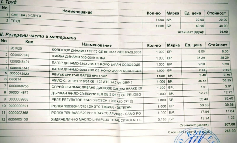 Citroen Xsara 2.0HDI, снимка 7 - Автомобили и джипове - 53360073