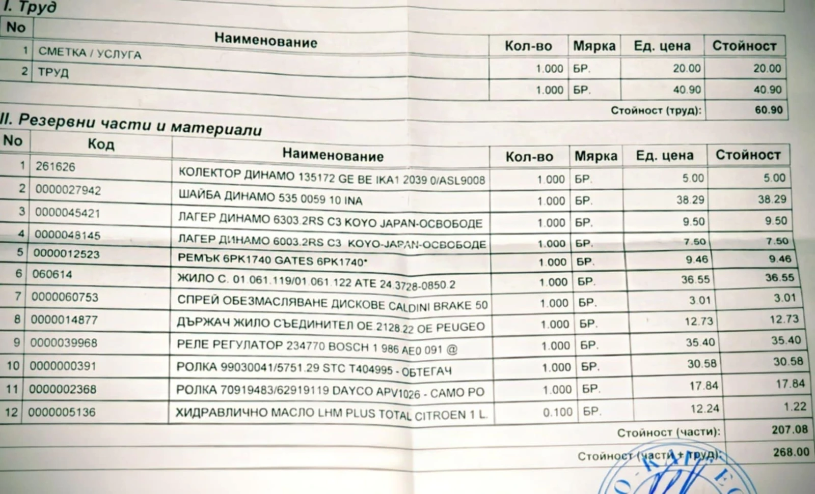 Citroen Xsara 2.0HDI - изображение 7