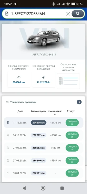 Jeep Compass 2.0 CRDI 4x4, снимка 15