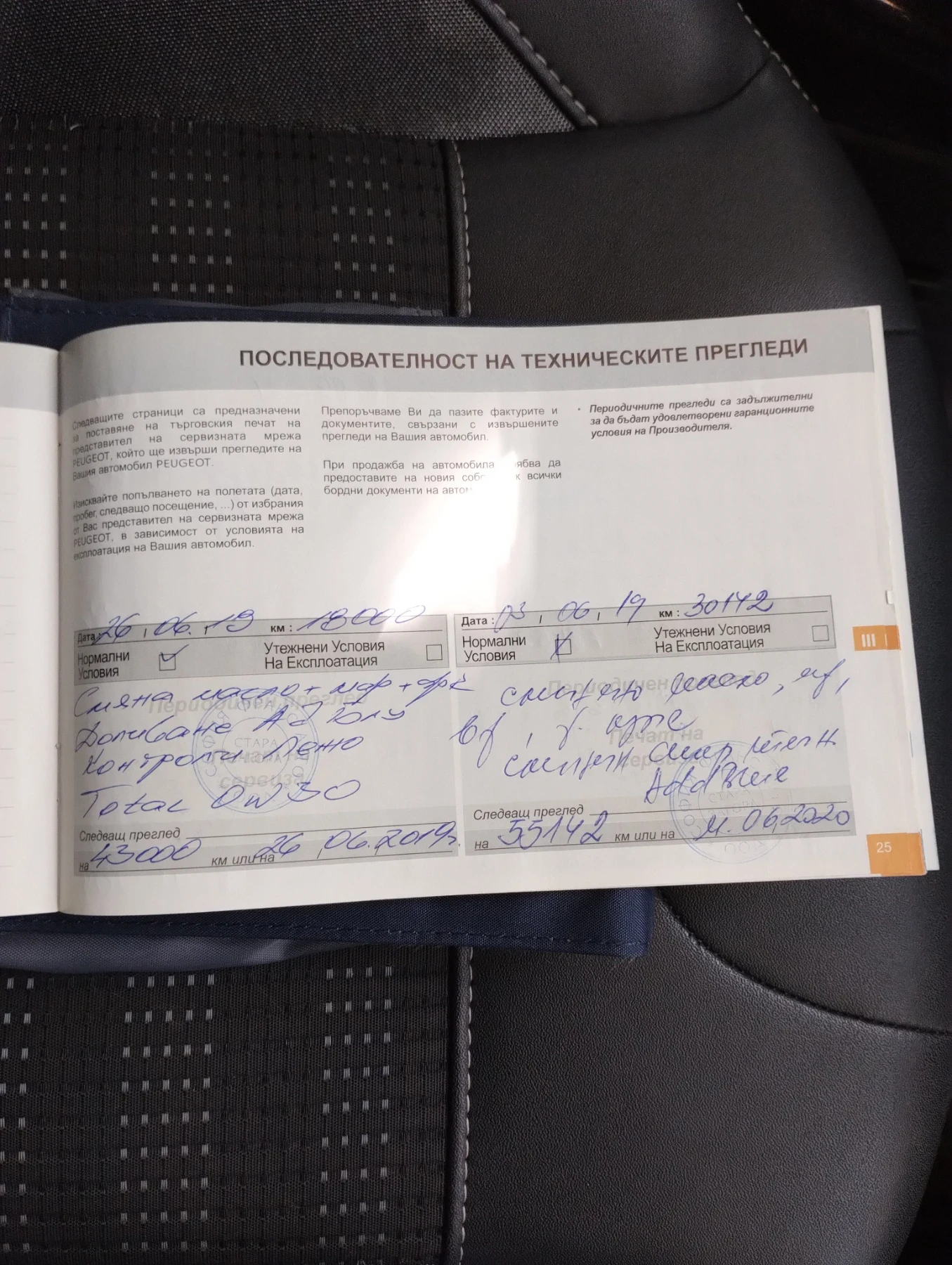 Peugeot 2008 1.6 Blue hdi allure   | Mobile.bg   17