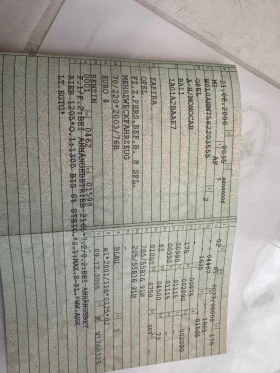 Opel Zafira - 3350 лв. / 1712.83 € - 49058853 12