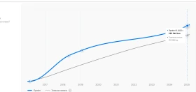 Kia Rio 1.1 CRDi | |  | Mobile.bg    17