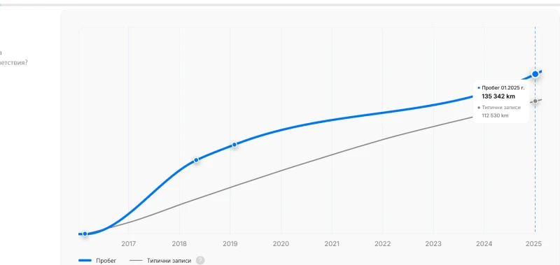Kia Rio 1.1 CRDi Навигация| Камера| Джанти, снимка 17 - Автомобили и джипове - 52349543