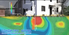 Други специализирани машини Друга Търсене на вода с Георадар до 60 м, снимка 2