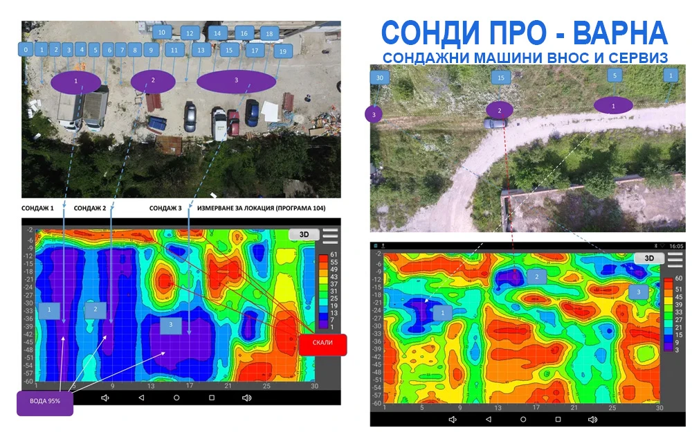 Други специализирани машини Друга Търсене на вода с Георадар до 60 м - изображение 9