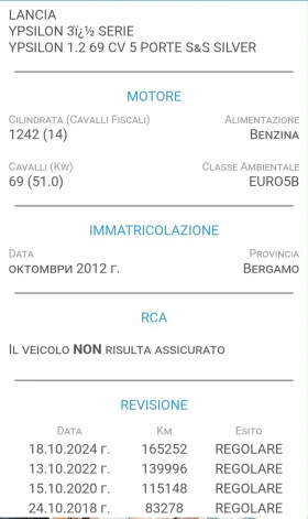 Lancia Ypsilon Платинум, Италия, АвтономноПаркиране, Уникат! , снимка 15