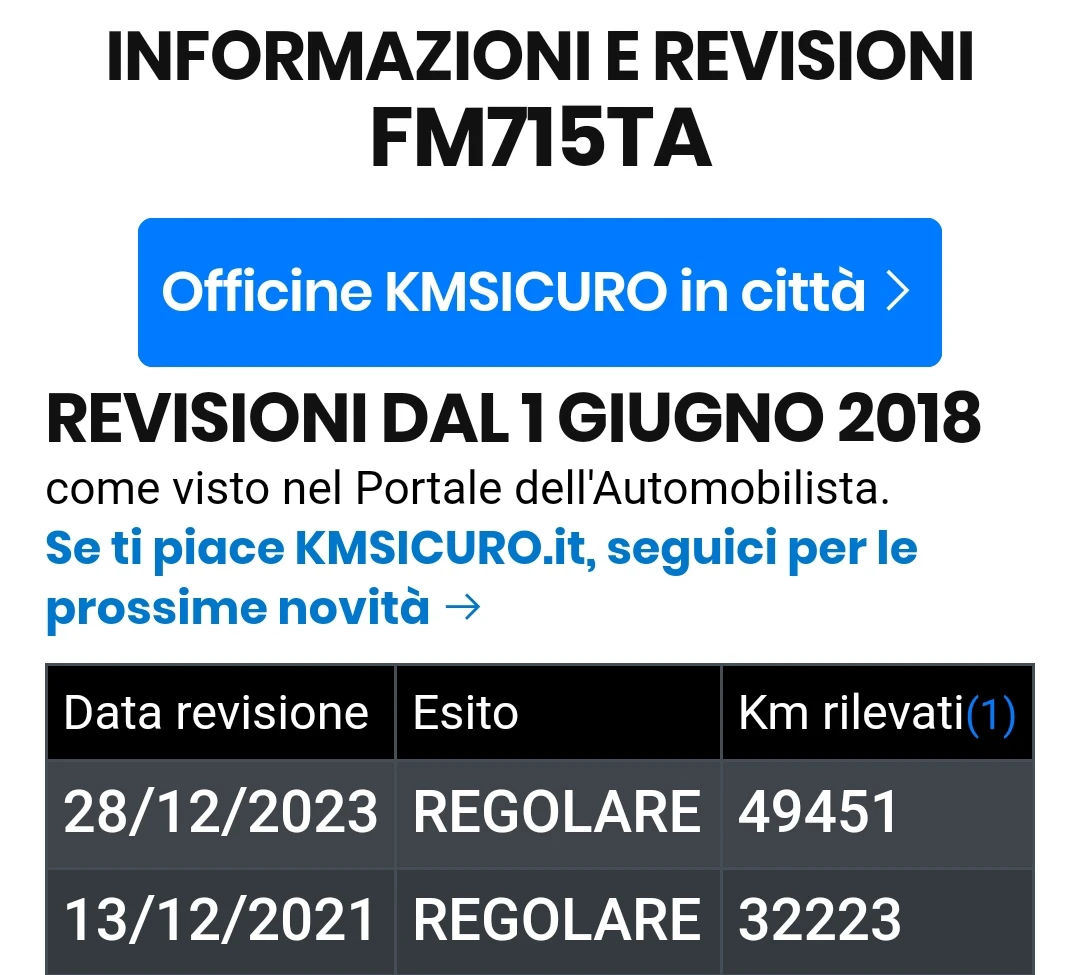 Hyundai I20 1.25i-Active | Mobile.bg � ����������� 17