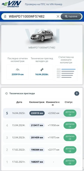 BMW X3 SD 286 коня, снимка 17