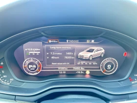Audi A4 Sport 2.0 TDI quattro | Mobile.bg    12