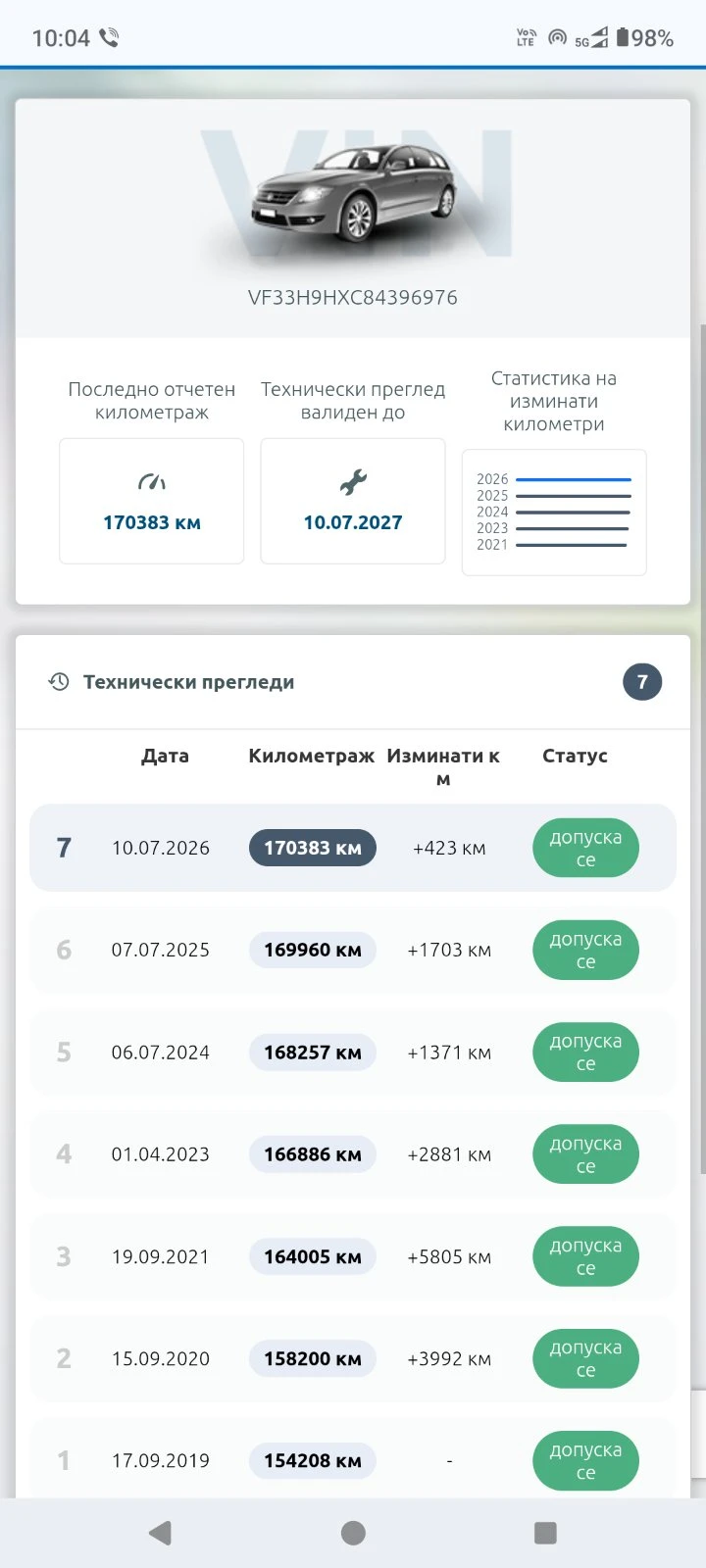 Peugeot 307, снимка 8 - Автомобили и джипове - 55239114