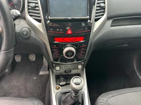 SsangYong Tivoli 1.6 ���/������-128 �.�. | Mobile.bg � ����� ������ 12