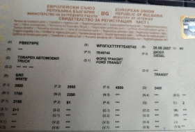 Ford Transit 2.2TDCI - 110кс. щора, снимка 13