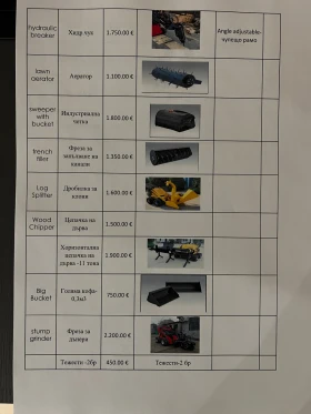 Мини челни товарачи Kubota Мини челен товарач Rippa с двигател Kubota Z482, снимка 17