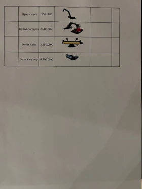 Мини челни товарачи Kubota Мини челен товарач Rippa с двигател Kubota Z482, снимка 16