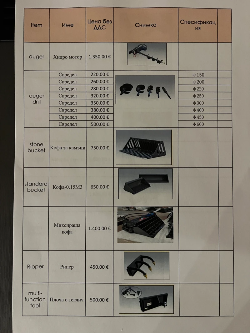 Мини челни товарачи Kubota Мини челен товарач Rippa с двигател Kubota Z482, снимка 13 - Индустриална техника - 53246651