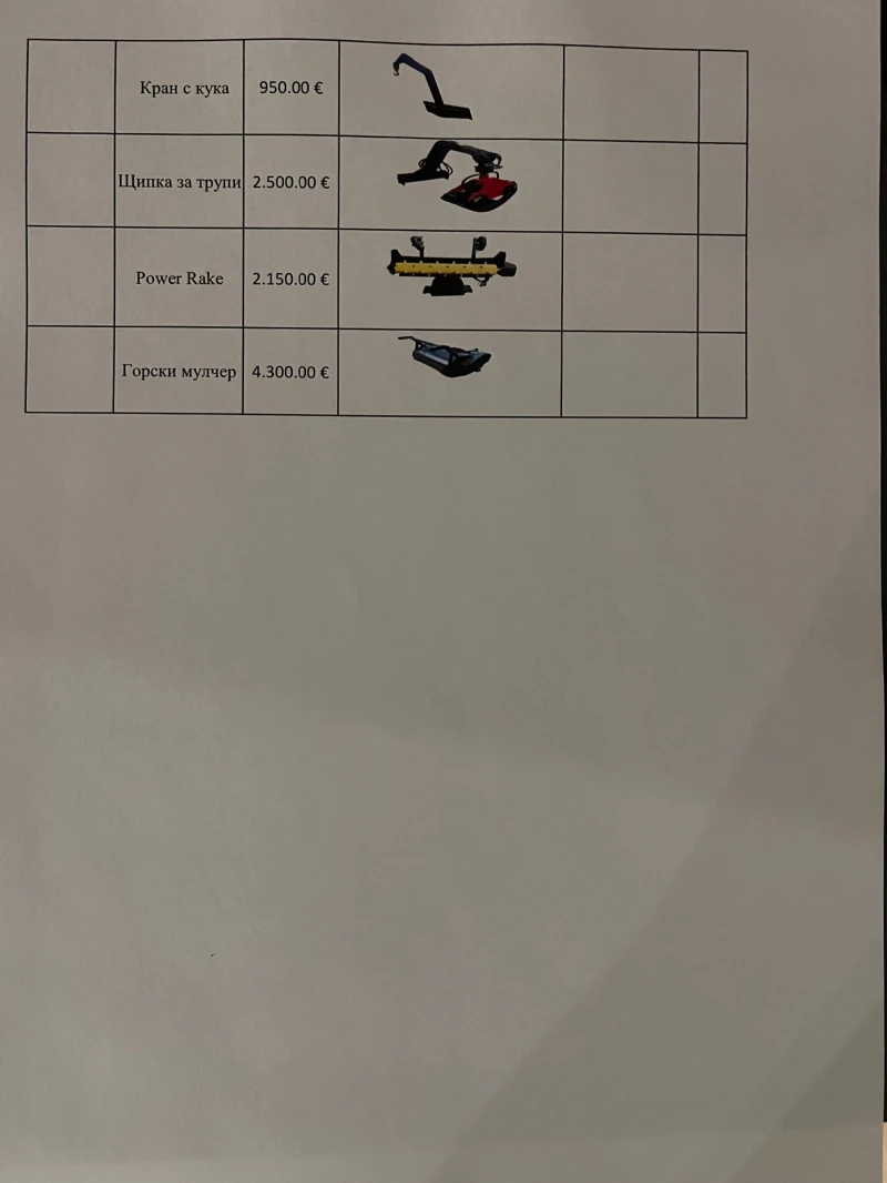 Мини челни товарачи Kubota Мини челен товарач Rippa с двигател Kubota Z482, снимка 16 - Индустриална техника - 53246651