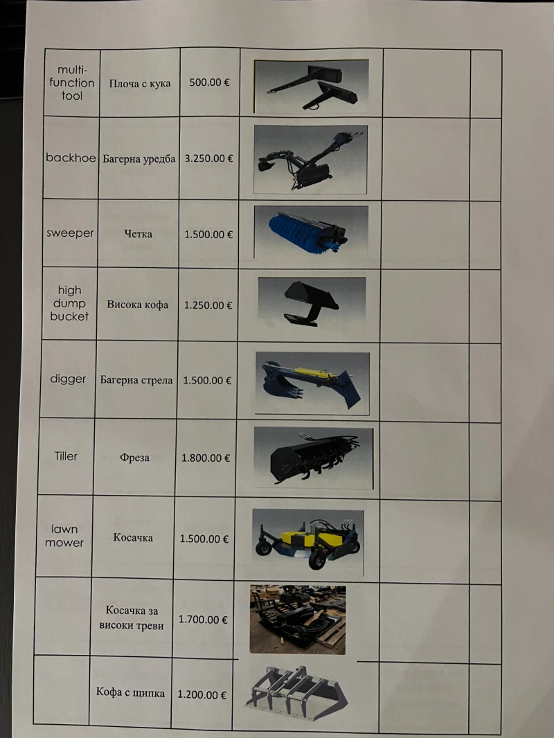 Мини челни товарачи Kubota Мини челен товарач Rippa с двигател Kubota Z482, снимка 14 - Индустриална техника - 53246651