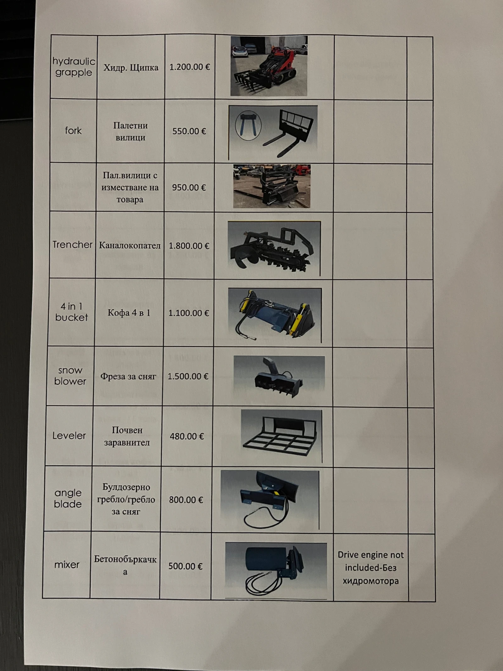 Мини челни товарачи Kubota Мини челен товарач Rippa с двигател Kubota Z482, снимка 15 - Индустриална техника - 53612684