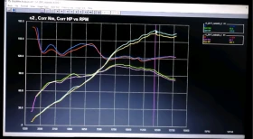 Yamaha YZF-R1 Custom dyno tuned | Auto.bg — изображение 17