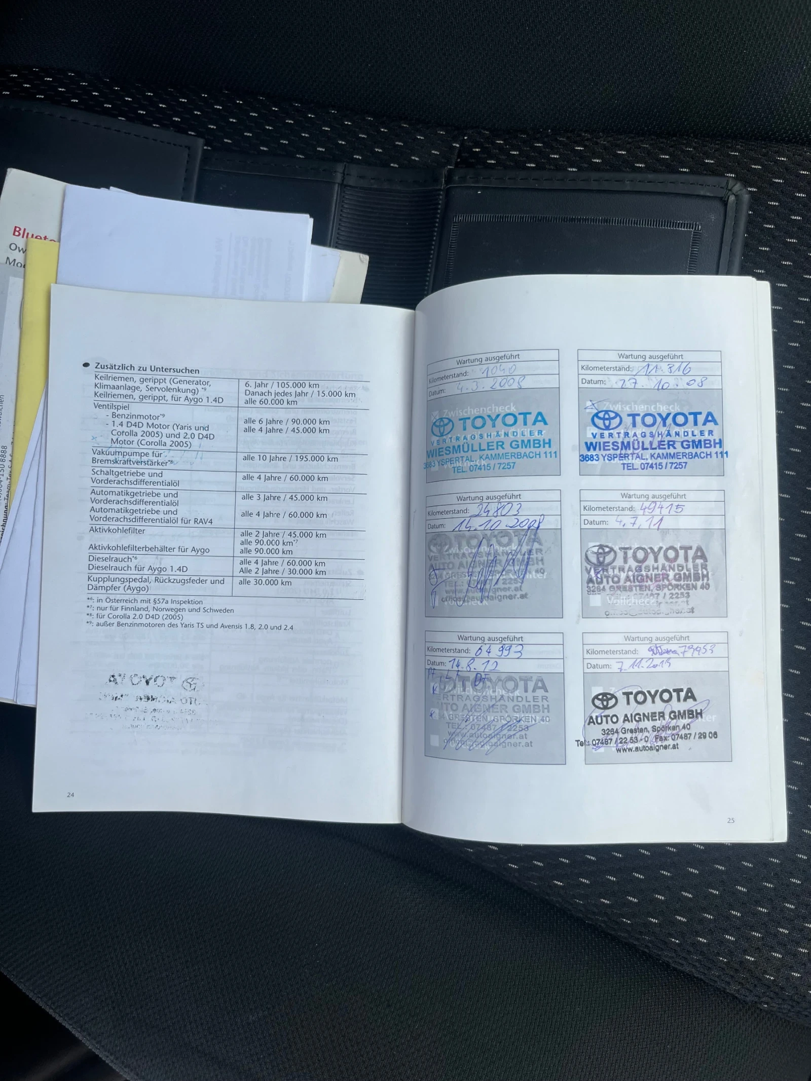 Toyota Corolla verso 2.2 D4D | Mobile.bg   16