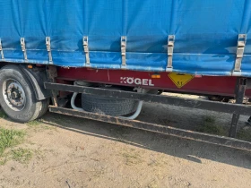  Koegel | Mobile.bg    4