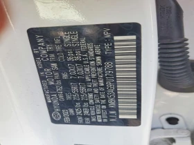 Hyundai Kona Limited | Mobile.bg � ����� ������ 12