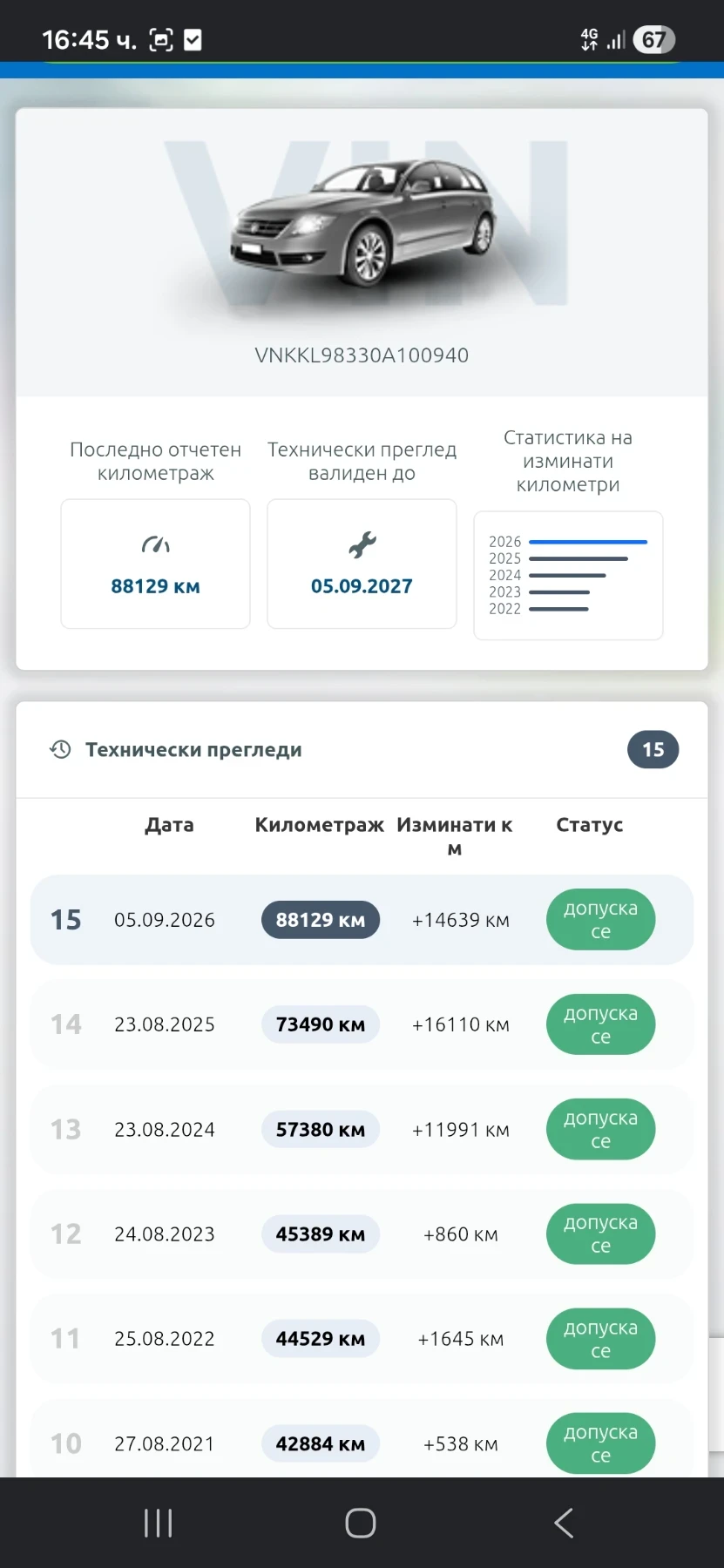 Toyota Yaris, снимка 17 - Автомобили и джипове - 56251947