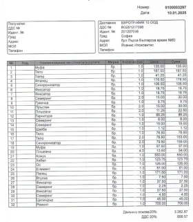 Man 26.402 6x6, снимка 15