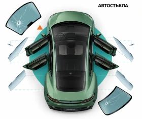 ����� �� �������� �� ���������� - �������� � ������