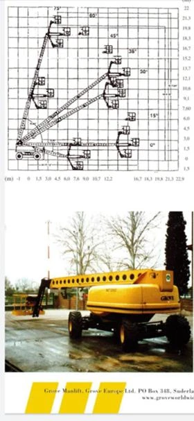 Автовишка Grove  MZ72D        22 метра 4x4x4, снимка 6