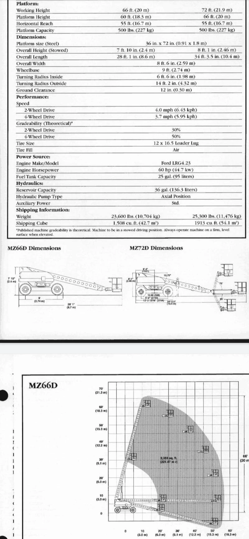 Автовишка Grove  MZ72D        22 метра 4x4x4, снимка 7 - Индустриална техника - 47420913