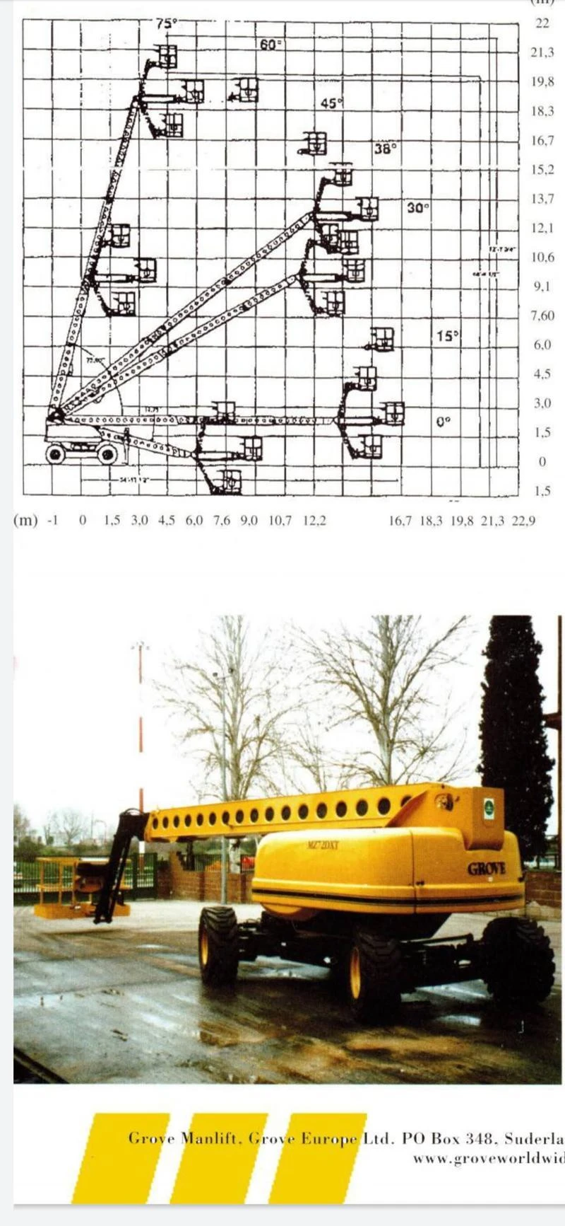 Автовишка Grove  MZ72D        22 метра 4x4x4, снимка 6 - Индустриална техника - 47420913