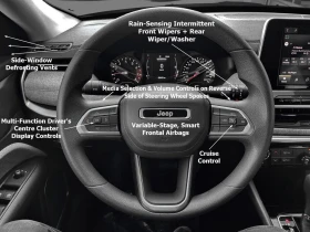 Jeep Compass  Sport FWD, снимка 8