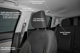 Jeep Compass  Sport FWD, снимка 12