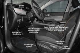 Jeep Compass  Sport FWD, снимка 10