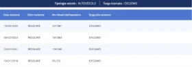 Jeep Cherokee 2.0mjt LIMITED - 16495 лв. / 8433.76 € - 96579228 15