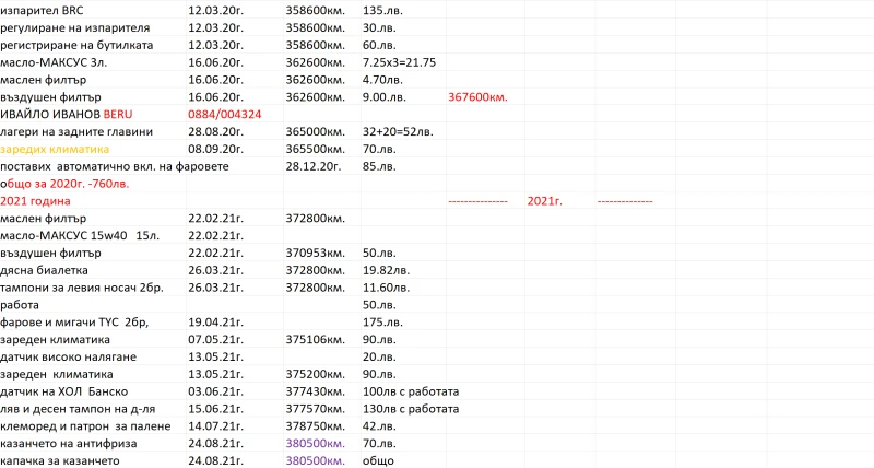 Audi 80  B4 Газ, снимка 13 - Автомобили и джипове - 50975798