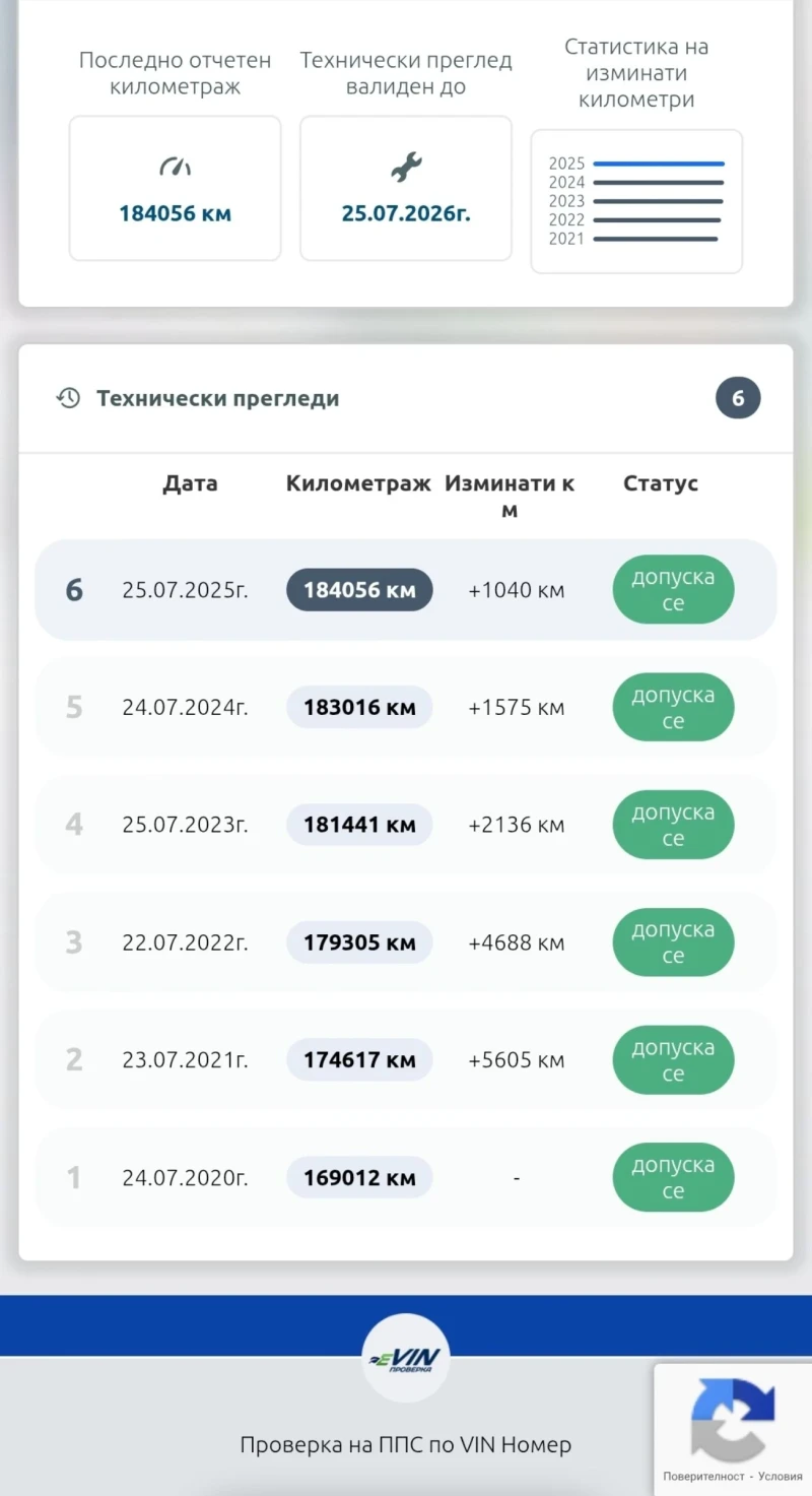 Ford Mondeo MK4 TITANIUM, снимка 17 - Автомобили и джипове - 52924745