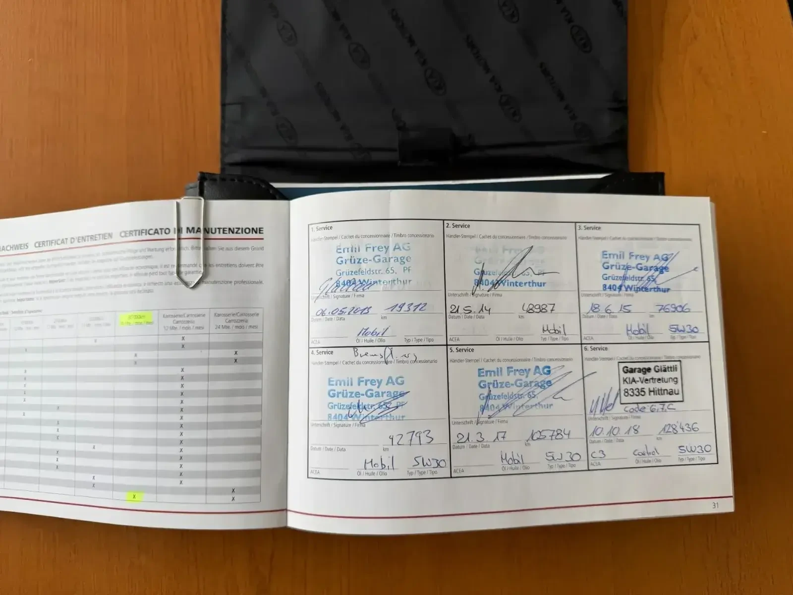 Kia Sportage 2.0CRDI Style 184k.c. 4WD! ���������! � ��������! | Mobile.bg � ����������� 16