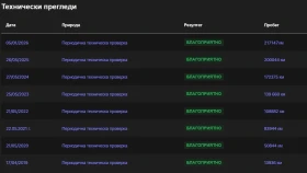 Mercedes-Benz E 220 КАТО НОВА, Севр.ист, AMG 6.3, снимка 15