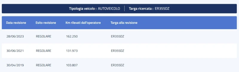Fiat Doblo 1.4 TJT NATURAL POWER DYNAMIC METAN - цена по договаряне - 94843330 | Car24.bg