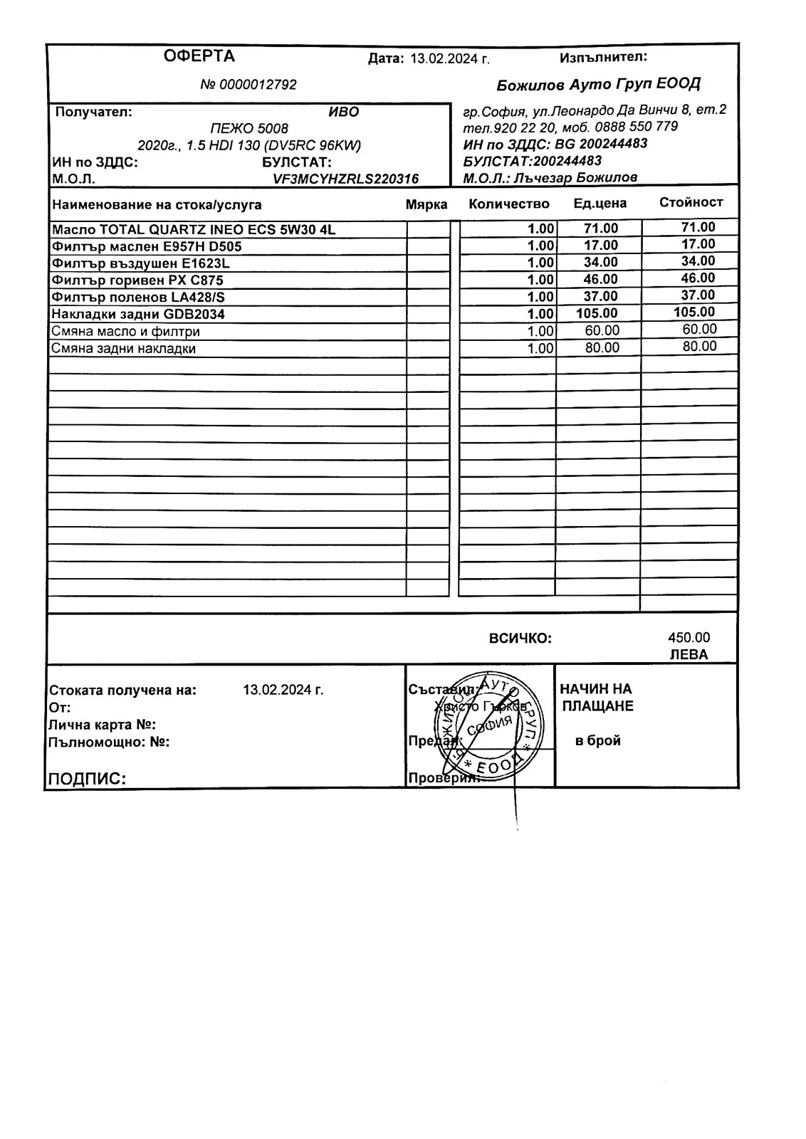 Peugeot 5008 1.5 Blue HDI GT | Mobile.bg   15