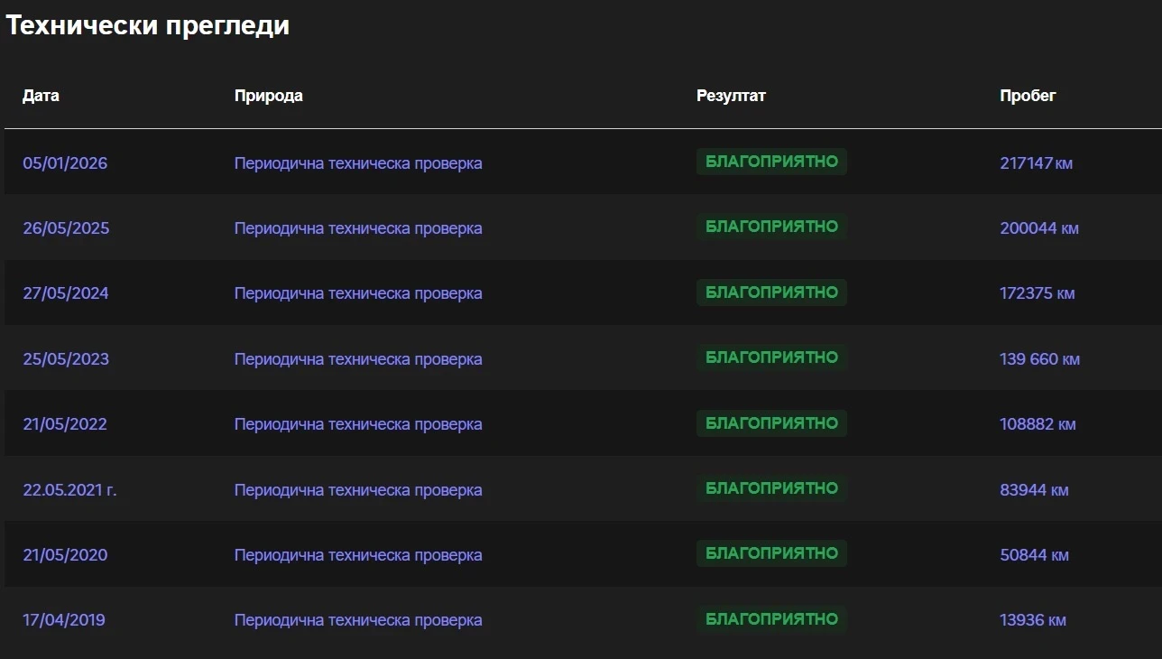 Mercedes-Benz E 220 КАТО НОВА, Севр.ист, AMG 6.3, снимка 15 - Автомобили и джипове - 54195658